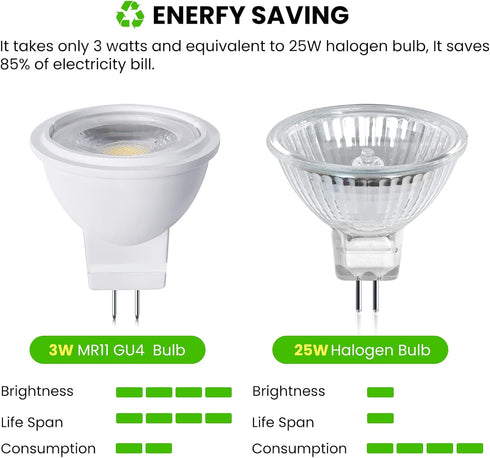 Bonlux MR11 LED Bulb 3W 12V AC/DC Low Voltage LED Spotlights,GU4 Bi-Pin Base 25W Halogen Equivalent 270lm for Landscape Accent Recessed Track Ligh...