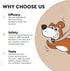 Immune Support Mushroom Powder for Dogs – Organic Mushroom Complex for Immunity, Cognition, Cellular Health, Longevity - With Turkey Tail Mushroom...