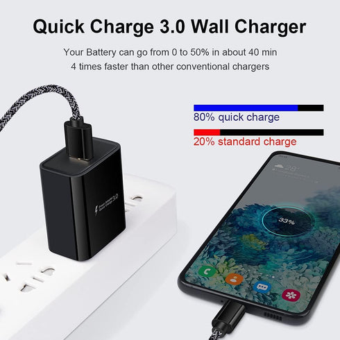 USB C Fast Charger for Samsung Galaxy S24 Ultra S23 FE S22 S21 S20 A15 A25 A14 5G A54 A23 A04s A12 A13 A32 A52 A53 A03s A10E, Type C Car Charger, ...