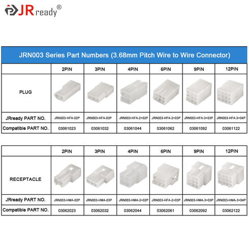JRready ST6408 Standard .062" 4-Circuits Connectors,3.68mm Pitch Pin and Socket Connector 18-24 AWG, Compatible with Molex Standard .062" 4 Pins M...