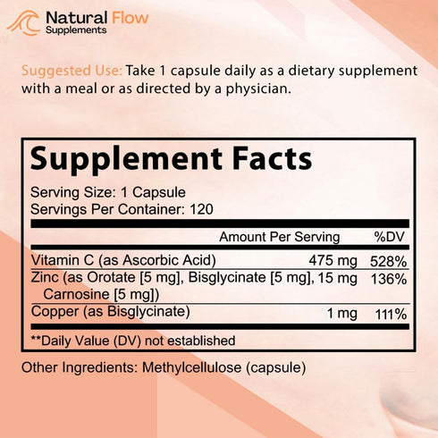 Zinc Supplement Complex with Copper and Vitamin C - Natural Flow 3X Zinc Carnosine, Bisglycinate Chelate, and Orotate, Chelated Zinc Copper, Easy ...