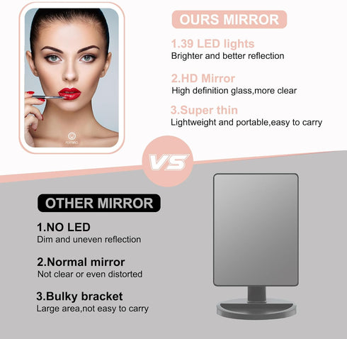 Lighted Makeup Mirror with Lights, Vanity Mirror with LED Brightness Adjustable Portable USB Rechargeable, Light Up Tabletop Cosmetic Compact Mirr...
