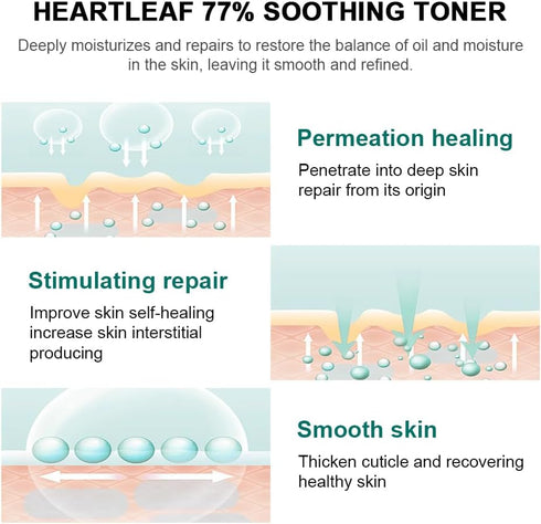 Heartleaf 77% Soothing Toner with HOUTTUYNIA CORDATA Extract for Deep Moisture Balance and Soothing, Facial Care for Sensitive Dry Oily Skin...