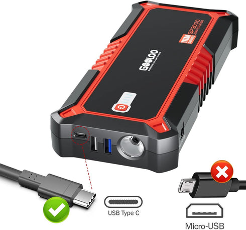 TAIFU 5V 3A USB C AC Adapter Compatible with Gooloo GP2000 GP3000 GP4000 Heavy-Duty Portable Car Jump Starter Charger 2000A 19800mAh 3000A 22800mA...
