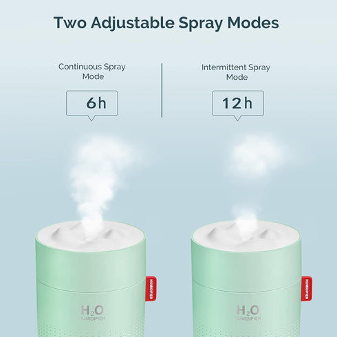 Green Portable Mini Humidifier, 500ml Small Cool Mist USB Desktop Humidifier for Baby Bedroom, Travel, Office, Home - Auto Shut-Off, 2 Mist Modes,...