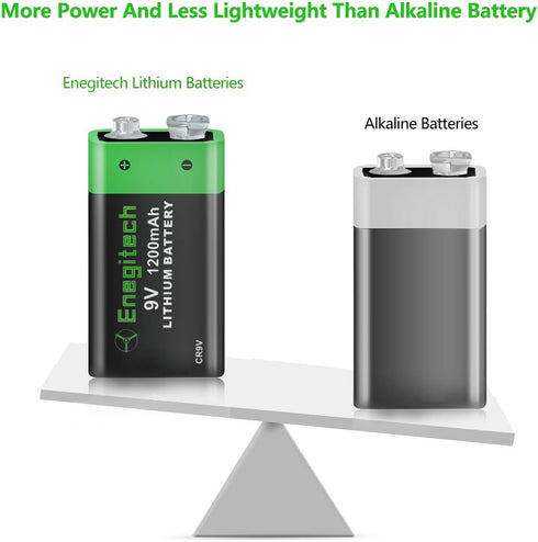 9V Lithium Battery, 9 Volt Lithium Battery 1200mAh for Smoke Detector, Fire Alarm, Keyless Entry Door Lock, Multimeter, Metal Detector Non-Recharg...