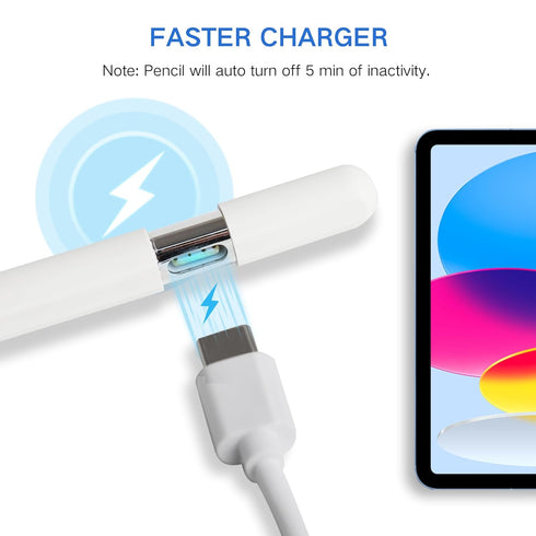 Stylus Pen 3th Gen, Charges Via USB-C&Magnetic Wireless Charging, Tilt Sensitivity, Compatible with iPad Air 3/4/5, iPad Mini 5/6, iPad 6/7/8/9/10...