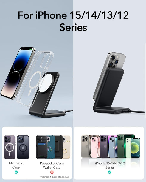 Meifigno Magnetic Wireless Charger for iPhone 15/14/13/12 Series, Fast Charging with PD3.0 20W USB-C Adapter & Charging Cable MagSafe Charger Stan...