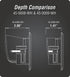 DATA COMM Electronics 45-0008-LA Easy Mount Recessed Low Voltage Cable Plate,Slim-Fit Design, Installs Behind TVs & AV Devices, Single Gang with D...