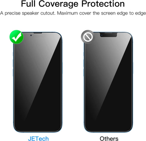 JETech Privacy Full Coverage Screen Protector for iPhone 13 mini 5.4-Inch, Anti-Spy Tempered Glass Film, Edge to Edge Protection Case-Friendly, 2-...
