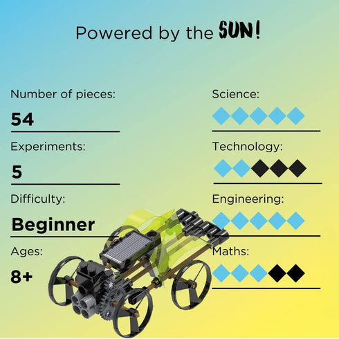 Thames & Kosmos Solar-Powered Rovers STEM Experiment Kit | Build 5 Vehicles & Devices Powered by The Sun | Solar Energy Actvities for Ages 8+...