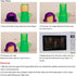 Asltw Angry Mama Microwave Oven Cleaner, Fast Action Steam Kitchen Gadget, Just Add Vinegar and Water (Green)...