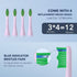 ARISSON Sonic Electric Toothbrush for Adults and Kids, 40,000 VPM Power Toothbrush, 1.5H Fast Charge Ultrasonic Electric Toothbrushes with 2 Minut...