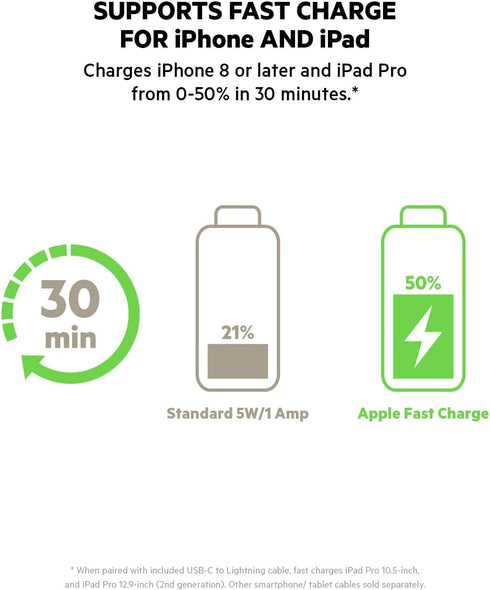 Belkin 20 Watt USB C Car Charger with Fast Charging for Apple iPhone 14, 14 Pro, 14 Pro Max, iPhone 13, 13 Pro, 13 Pro Max, Samsung Galaxy S22 Ult...
