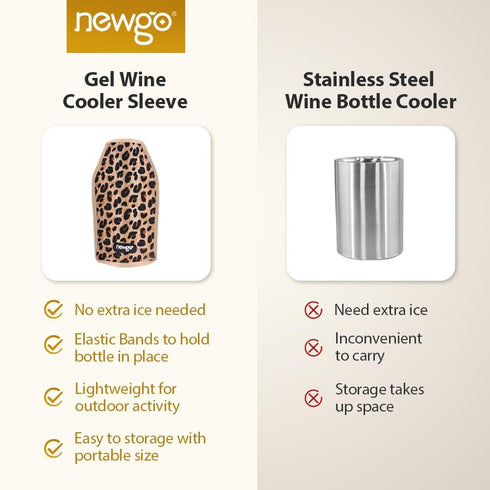 NEWGO Wine Cooler Sleeve Reusable Wine Bottle Cooler Flexible Wine Ice Pack Sleeve Keep Wine Cool and Refreshing for Standard Size Bottles for Red...