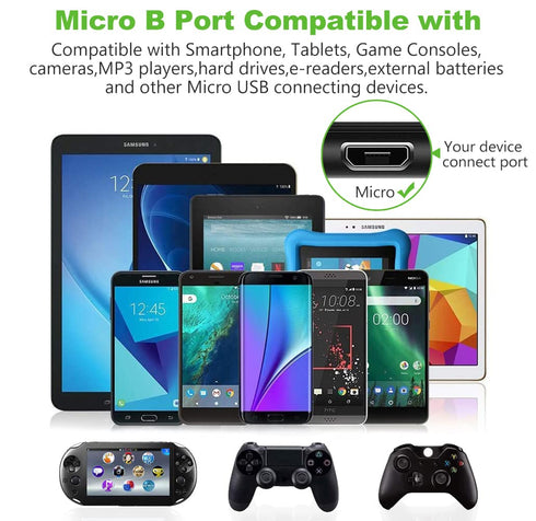 Micro USB Cable, 3Pack 10FT Android Charger Cable Long Nylon Braided Sync and Fast Charging Cord Compatible with Samsung Galaxy S7 S6 Edge, Androi...