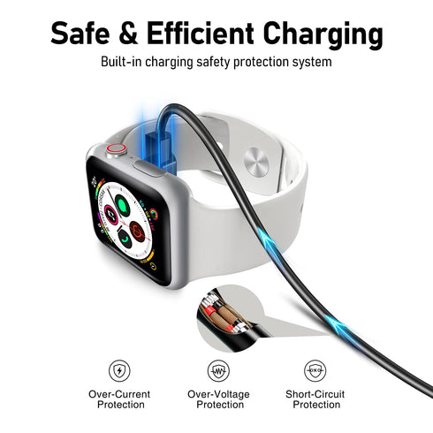 2-Pack Magnetic Charging Cables LMC284: Fast & Safe Charging for Open-Ear Bluetooth Headphones. USB Charger Cord for Bone Conduction Wireless Earp...