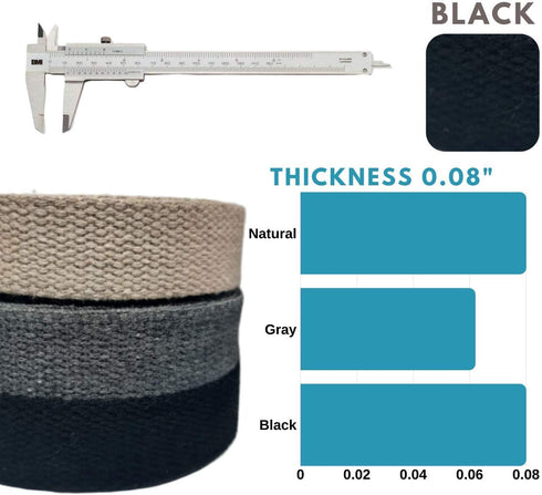 Heavy Cotton Webbing 1 Inch - Straps for Arts and Crafts - (Black, 10 Yards), MATADOR USEFUL GOODS...