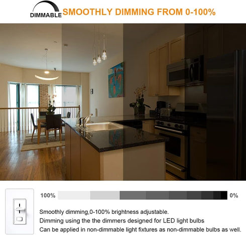 TAIYALOO E17 LED Bulb Dimmable, 5W Microwave Oven Bulb, Warm White 3000K, 40W Halogen Bulb Replacement for Microwave, Over Stove Appliance, Range ...