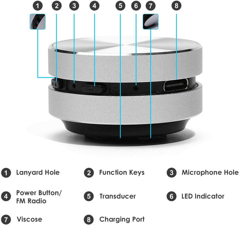 Bone Conduction Speaker Bluetooth Turn Anythin into Speaker Small Humbird Speaker Stereo Sound Bone Conducting True Wireless Speakers Sound Box (R...