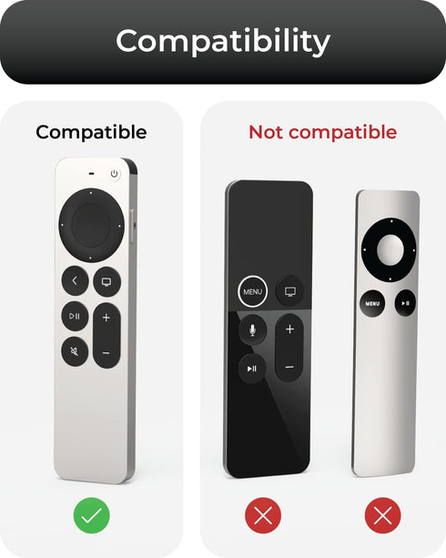 TotalMount Air Rim Case for Apple TV Remotes – Slim, Hybrid Apple TV Remote Case with Ultimate Drop Protection – Blue Perimeter Cover & Clear Back...