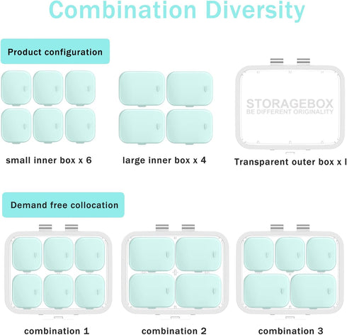 Pill Organizer SOFISO 4/6 Grid Free Assembly Travel Medicine Organizer 10 Day Pill Organizer Portable Pill Box Waterproof Pill Case Daily Medicati...