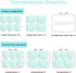 Pill Organizer SOFISO 4/6 Grid Free Assembly Travel Medicine Organizer 10 Day Pill Organizer Portable Pill Box Waterproof Pill Case Daily Medicati...