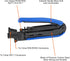Coaxial Compression Tool Coax Cable Crimper Kit Adjustable RG6 RG59 RG11 75-5 75-7 Coaxial Cable Stripper with 10pcs F Compression Connectors Blue...