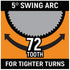 GEARWRENCH 3/8" Drive 72 Tooth Gimbal Ratchet - 81270...