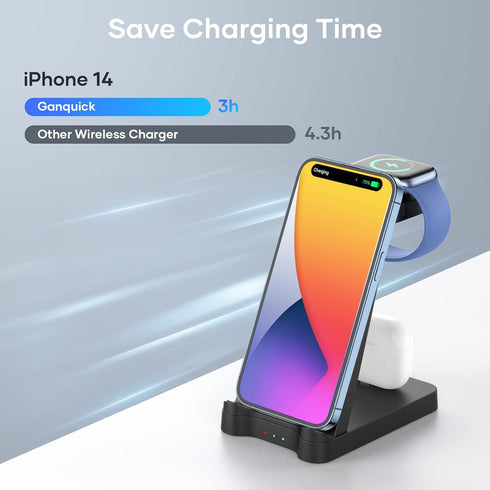 3 in 1 Charging Station for Apple Products - Wireless Charging Station for Multiple Devices - Phone and Watch Charger Stand for iPhone 15/14/13/12...