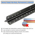 Architectural Scale Ruler,12" Aluminum Architect Triangular Ruler Engineers Ruler,Construction rulers for Architects, Blueprint,Students, Draftsme...