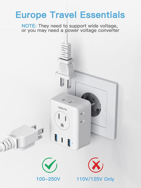 European Travel Plug Adapter, US to Europe Plug Adapter with 4 AC Outlets 3 USB Ports (2 USB A & 1 USB C), International Plug Adapter Charger for ...