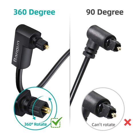 90 Degree Optical Audio Cable 12ft, Slim Digital SPDIF Toslink Cable, 360 Degree Right Angle Fiber Optic for Sound Bar, TV, PS4, Xbox, Home Theate...