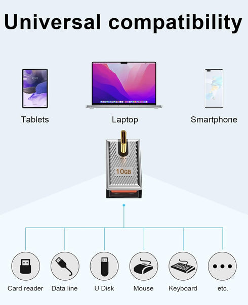 Duttek 120W USB A to USB C Adapter, 90 Degree USB C to USB A Adapter, Right Angle USB C 3.1 Female to USB C Male Converter OTG Fast Charging Compa...