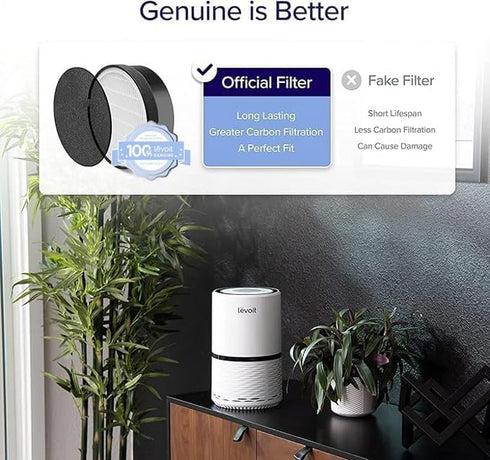 LEVOIT LV-H132 Replacement Filter, Genuine LV-H132-RF Air Purifier Filters, High-Efficiency Activated Carbon for Removal of Smoke, Odor, Allergens...