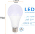 A19 LED Light Bulbs 6500K Cool White 12.3Watt Standard E26 Medium Screw Base 1710 Lumens 100 Watt Equivalent LED Bulbs Non-Dimmable No Flicker Pac...