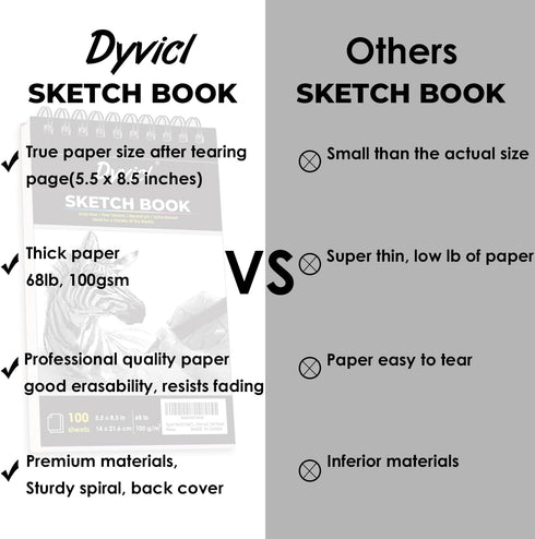 Dyvicl Sketch Pad 5.5"x8.5" Sketch Book, 100 Sheets (68 lb/100gsm), Spiral Sketchbook Acid Free Drawing Paper for Kids Adults Beginners Artists...