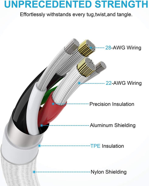 Cable and Charger Cord Compatible with iPhone 15/15 Pro/14/13/12/11/XS/XR/X/8/7/6s/5se/5c/5s, iPad Pro/Mini/Air, iPod Touch - Pack of 5 (Silver).....