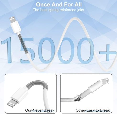 Extra Long iPhone Lightning Cable 10ft, Apple MFi Certified iPhone Charging Cable 10 Foot, iPhone USB Fast Charging Cord 10 Feet Compatible for Ap...