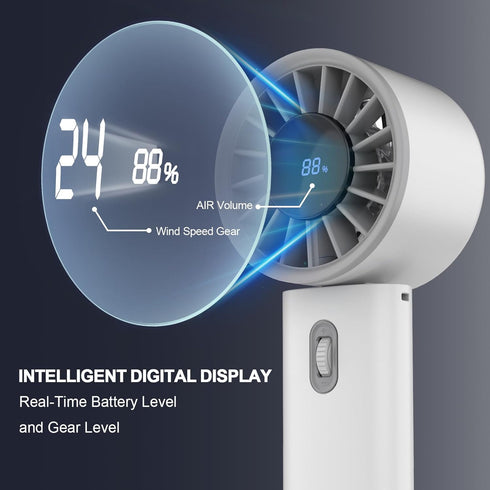 Portable Fan,1-100 Speeds Adjustable Personal Fan, 4200mah Battery Operated Fan, Digital Display, Small Handheld Fan for Women Men Outdoor Indoor ...