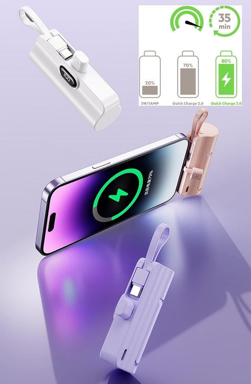 Mini Phone Charger 5500mAh Portable Power Bank,Dual USB-C Ports Cell Phone Power Charger, LCD LED Display Battery Compatible with iPhone 15/15 plu...