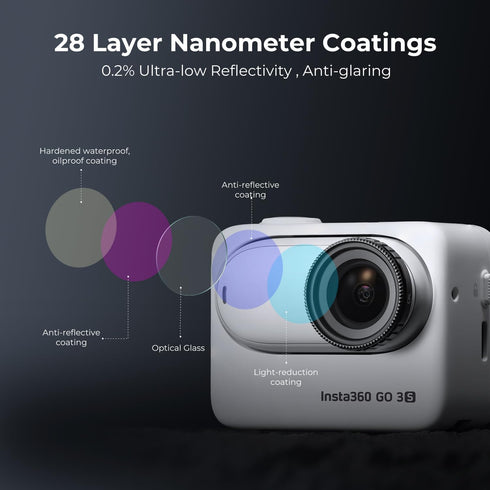 K&F Concept Go 3S Circular Polarizers CPL Filter, CPL Filter Compatible with Insta360 GO 3S Action Camera, Optical Glass with 28 Multi-Coated Filt...