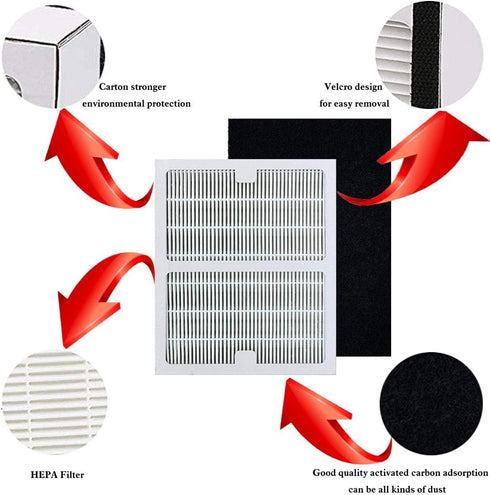 I clean Replacement Idylis Filters B,Compatible with Idylis AC-2125, AC-2126, IAP-10-125, IAPC-40-140, IAP-10-150, IAP-10-050, Model # IA...