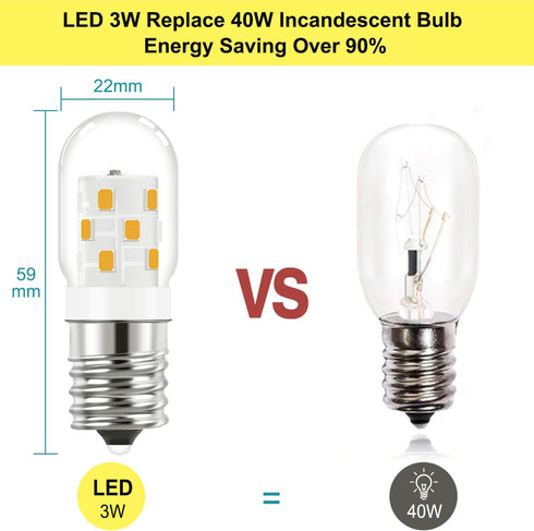 LED Microwave Light Bulb Over Stove Appliance Replacement 40W Incandescent for Refrigerator, Dimmable Range Hood E17 Intermediate Base Warm White ...