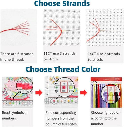 Bass Fish Stamped Cross Stitch Kits for Beginners Easy 11CT Needlepoint Embroidery DIY Counted Cross Stitch Kits Art Craft Wall Decoration and Gif...