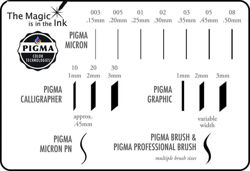 SAKURA Pigma Micron Fineliner Pens - Archival Black Ink Pens - Pens for Writing, Drawing, or Journaling - Assorted Point Sizes - 6 Pack...