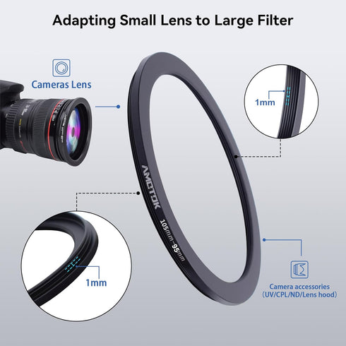 105mm Lens to 95mm Camera Lens Adapter,105mm to 95mm Filter Step-Down Ring Adapter Ring,Compatible All 95mm Filter Accessory...