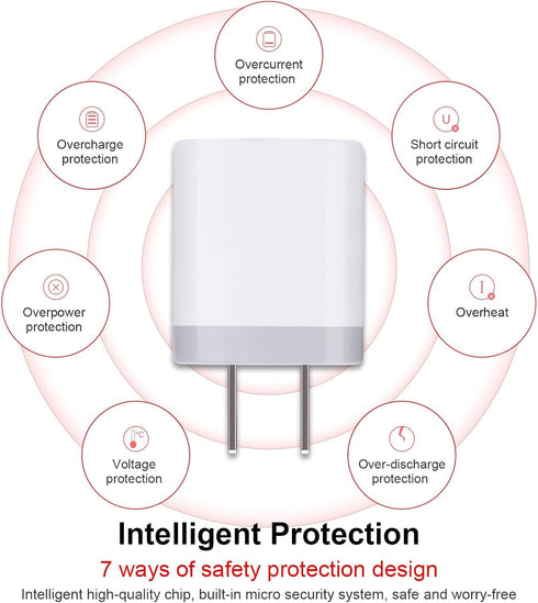 5 Pack Fast Charging USB Wall Charger Brick Power Adapter Cube for iPhone 15/14/13/12/SE/11/11 Pro Max/XR/X/Plus/Mini, iPad, Samsung, Camera, LG, ...