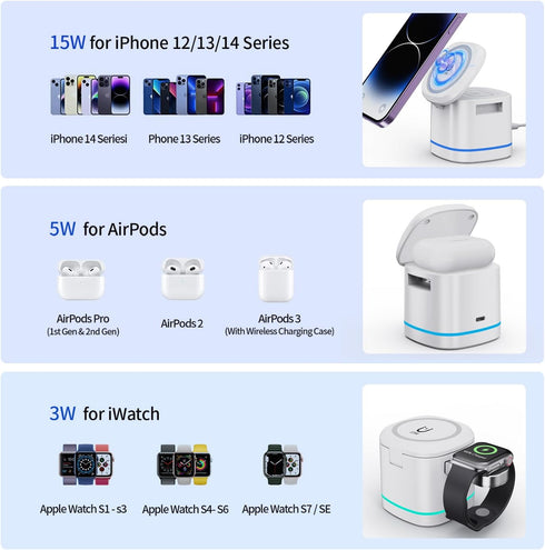 3 in 1 Wireless Charging Dock Suitable for Apple iPhone 15/14/13/12/11/Xs/ProMax Magnetic Wireless Charger Compatible with Apple iWatch Series Air...