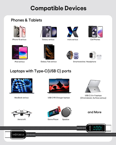 WOTOBEUS USB C to USB C Cable, 5A PD 100W E-Marker with LED Display, QC5/PPS45W, Soft & Braided, Super Fast Charging for iPhone 15 Pro Max iPad Ma...